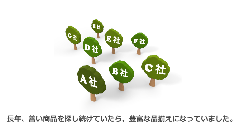 取扱保険会社等約３５社。長年、善い商品を探し続けていたら豊富な品揃えになっていました。