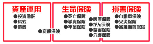 取扱商品の範囲